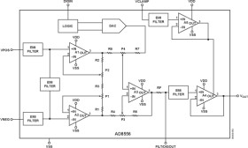 Digitally Programmable Sensor Signal Amplifier with EMI Filters