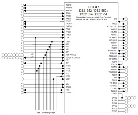 Quad T1/E1 Transceiver (3.3V, 5.0V)