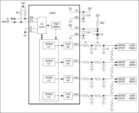 Temperature-Controlled, Nonvolatile, I²C Quad DAC