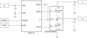 30-V, N channel synchronous buck NexFET™ power MOSFET, SON 5 mm x 6 mm power block, 45 A