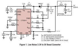 Ultralow Noise 2A Switching Regulator