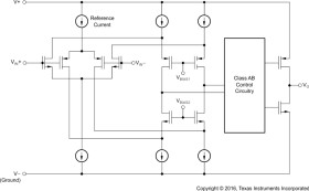 Automotive-grade, quad, 16-V, 3-MHz, RRIO operational amplifier
