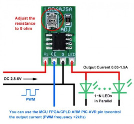 PRZETWORNICA STEP-DOWN 30-1,5A PWM (85)
