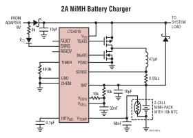 High Efficiency Standalone Nickel Battery Charger
