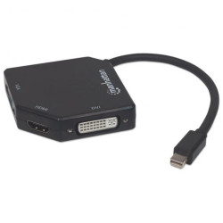 Adapter Mini DisplayPort na HDMI 4K lub VGA/DVI 1080p 207720