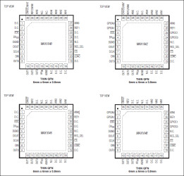 10-Bit, Multichannel ADCs/DACs with FIFO, Temperature Sensing, and GPIO Ports