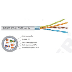 Skrętka F/UTP kat.5e +ekran (100m) BiTLAN
