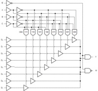 High Speed CMOS Logic 8-Input Multiplexer | N | 16 | -55 to 125