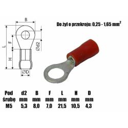 Konektor oczkowy KOR5 601035