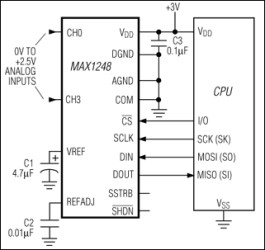 2.7V to +5.25V, Low-Power, 4-Channel, Serial, 10-Bit ADCs in QSOP-16