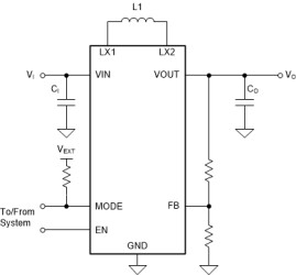 1.5-A output current, high-power-density buck-boost converter