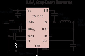 High Efficiency 65V/100mA Synchronous Bucks