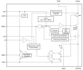 600-V 30-mΩ GaN FET with integrated driver, protection and temperature reporting