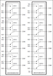 High-Bandwidth, Quad DPDT Switches