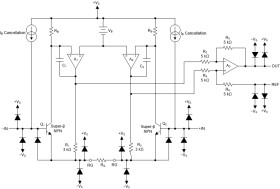 Ultra-low noise (1 nV/√Hz), high-speed (28 MHz, 35 V/μs) precision (35 μV) instrumentation amplifier