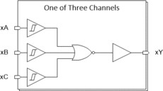 Triple 3-input NOR gates with Schmitt-trigger inputs | D | 14 | -40 to 125