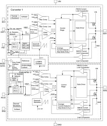 Automotive 2.25-MHz Fixed VOUT Dual 1000mA/600mA Step-Down Converter for ADAS Camera applications