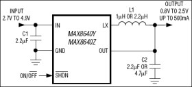 Tiny 500mA, 4MHz/2MHz Synchronous Step-Down DC-DC Converters