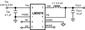 2MHz, 600mA Step-Down DC-DC Converter with Mode Control