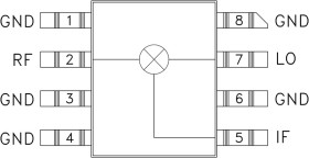DBL-BAL Mixer SMT, 7 - 10 GHz