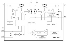 5.5V Input, 0.4A/1.05A Switching Current Buck-Boost Converter with 400nA IQ