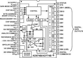 Complete 12-Bit A/D Converters