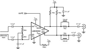 SMPTE 292M / 259M Serial Digital Cable Driver