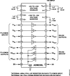 Low Power, +5V CMOS RS-232 100kBPS Transceiver with 4 Drivers, 3 Receivers and Shutdown and Enable Pins