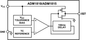Microprocessor Supervisory in SOT-23 with Active High and Low Push-Pull Output
