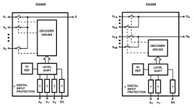 DG408DYZ-T