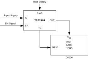 3-A, low-VIN, low-noise, ultra-low-dropout voltage regulator with power good with high-accuracy