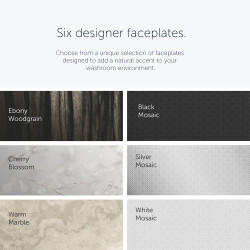 Dozownik, Biały, 1.2L