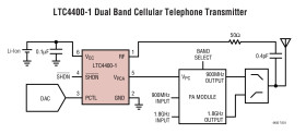 RF Power Controllers with 450kHz Loop BW and 45dB Dynamic Range