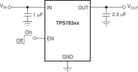 150-mA, nano-IQ, low-dropout voltage regulator with enable from -40°C to +105°C