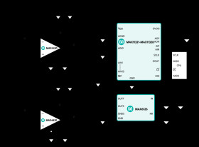 1Msps, 10-/12-Bit, 4-/8-/16-Channel ADCs with Post-Mux External Signal Conditioning Access