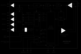 Gigabit Multimedia Serial Link Deserializer with LVDS System Interface
