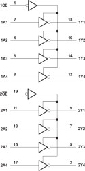 8-ch, 2V to 5.5V inverters with 3-state outputs
