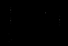 Automotive Single 8A/12A Step-Down Converter with High Efficiency