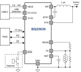 I²C 1-cell 5A buck battery charger with USB Type-C® detection