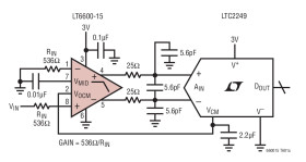 Very Low Noise, Differential Amplifier and 15MHz Lowpass Filter