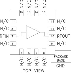 ½ Watt High IP3 Amplifier SMT, 1.7 - 2.5 GHz