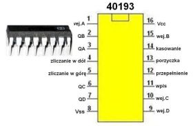 Układ scalony 40193