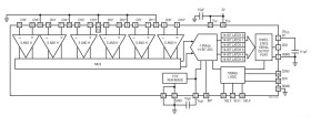 6 Channel, 14-Bit, 1.5Msps Simultaneous Sampling ADC with Shutdown
