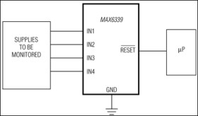 Quad Voltage µP Supervisory Circuit in SOT Package