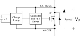 0.5-V to 30-V smart bypass diode