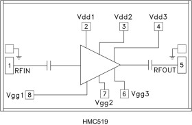 GaAs pHEMT MMIC Low Noise Amplifier Chip, 18 - 32 GHz