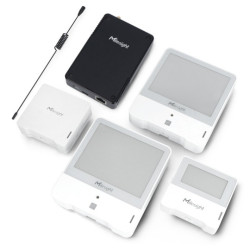 Milesight iBox IAQ Kit - zestaw startowy LoRaWAN do badania jakości powietrza