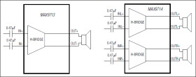 6W, Filterless, Spread-Spectrum Mono/Stereo Class D Amplifiers