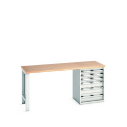 Stół warsztatowy szer. 750mm Nie Stojak na podłożu Blacha stalowa dł. 2000mm wys. 940mm