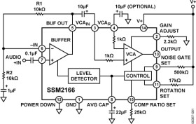 Complete Microphone Conditioner with Variable Compression & Noise Gating